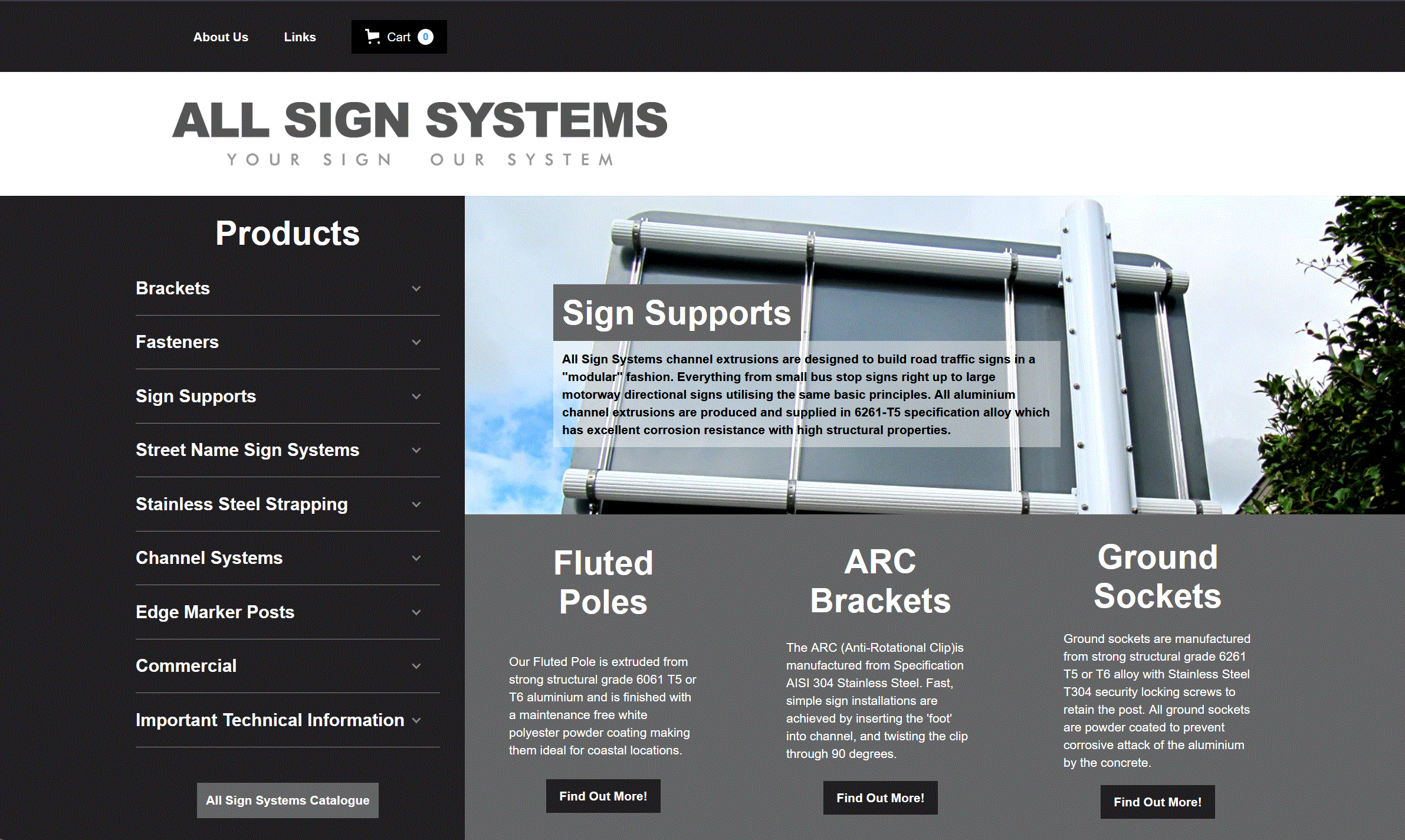 All Sign Systems